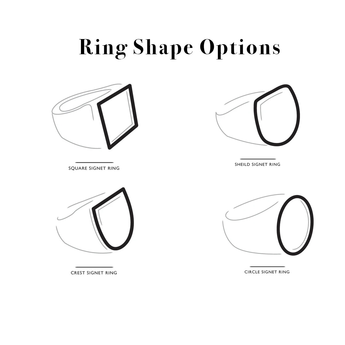 Signet ring shape options